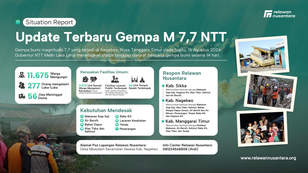 Update Gempa NTT